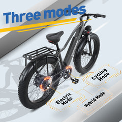 Burchda RX20 riding modes