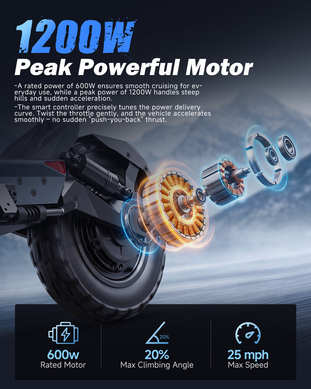 High-Performance Output