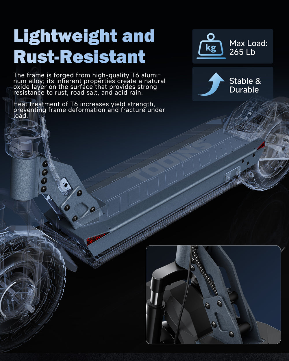 Aerospace-Grade Durability