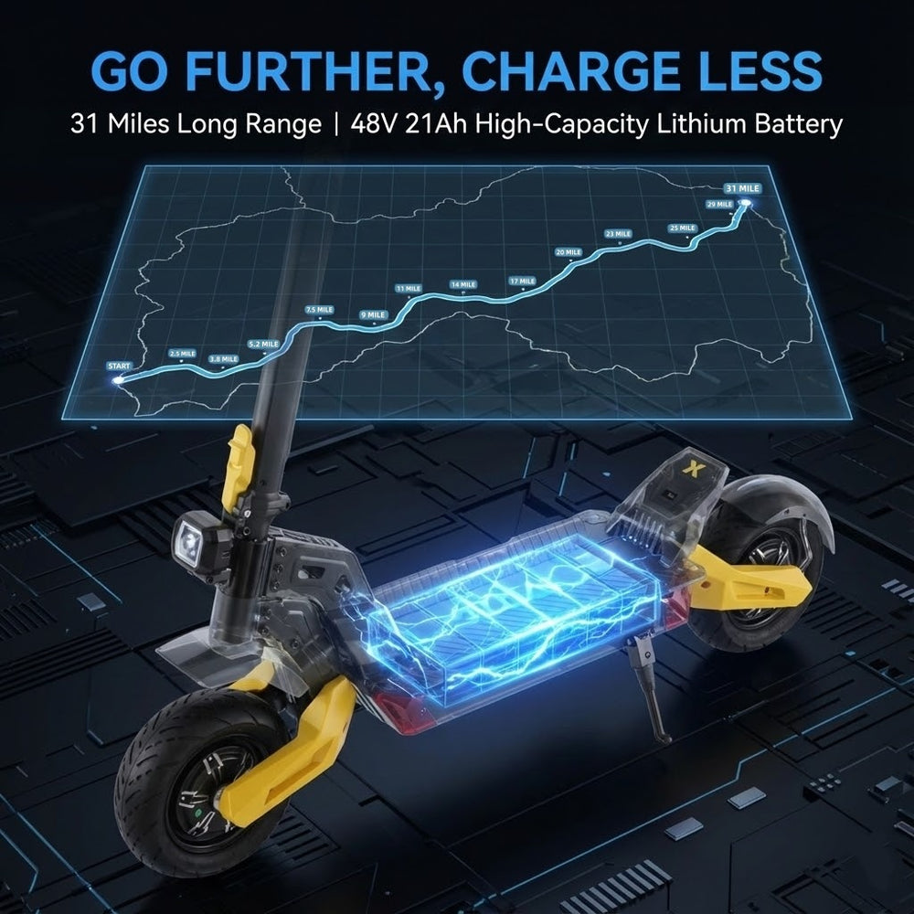 GO FURTHER, EXPLORE MORE