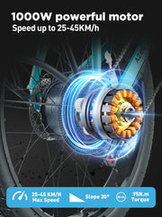 Burchda AZ26 motor feature