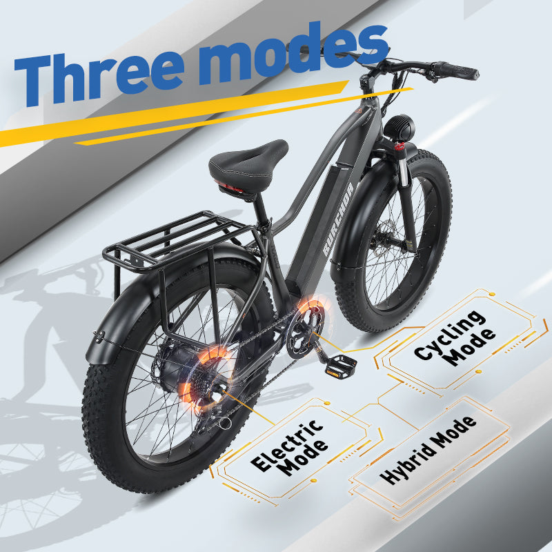 Burchda RX20 riding modes